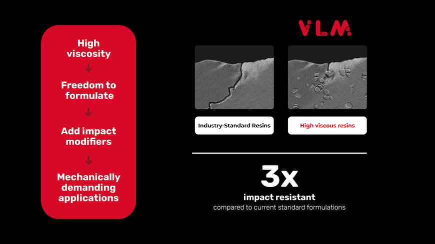 BCN3D stellt Viscous Lithography Manufacturing (VLMTM) vor, eine neue harzbasierte 3D-Drucktechnologie zur Erschließung der Fertigungsautonomie